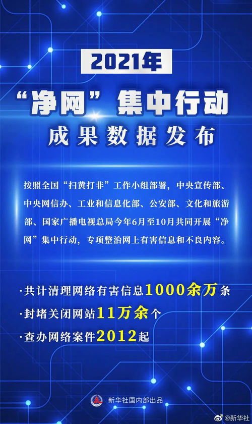 央行圈定2022年八大工作重點 西部金融中心建設提速 網(wǎng)絡與信息安全軟件開發(fā)迎機遇