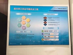 航天科工安全可靠信息技術發(fā)展論壇成功舉辦，聚焦網(wǎng)絡與信息安全軟件開發(fā)新篇章